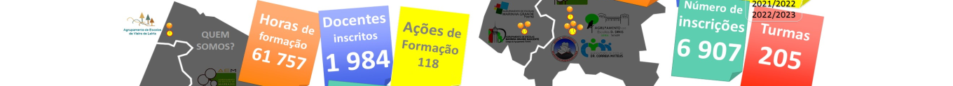 Centro de Formação LeiriMar